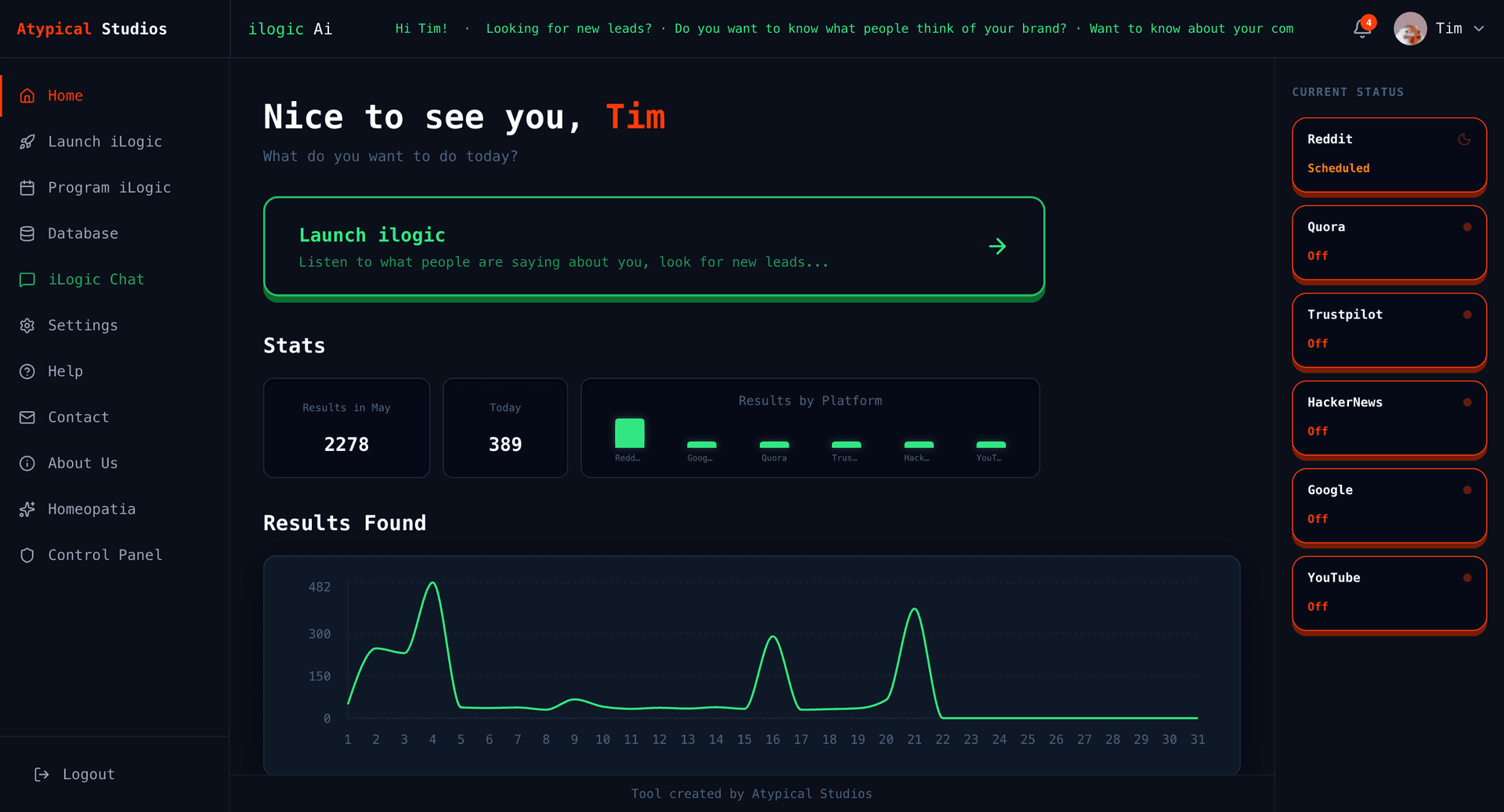 iLogicAI dashboard